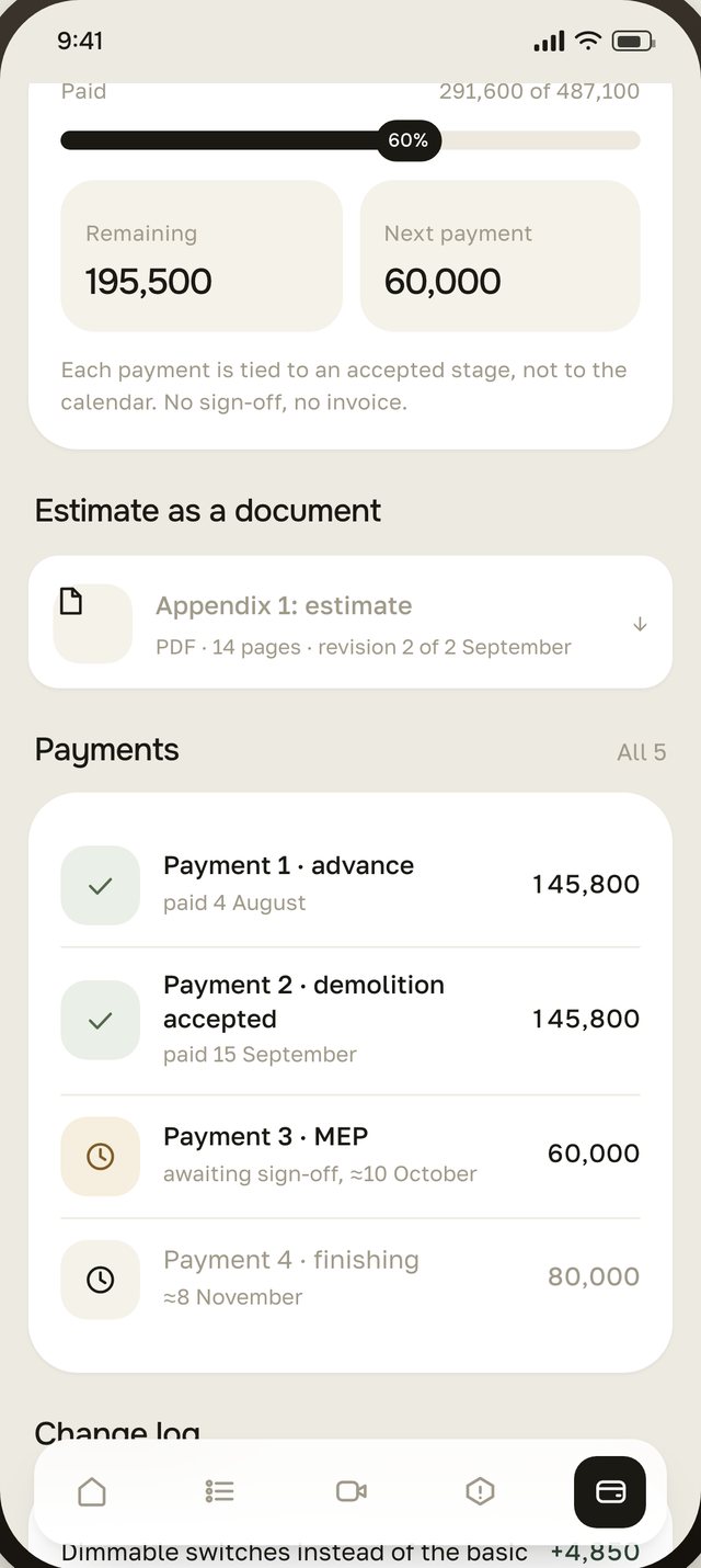 Estimate: paid and payments
