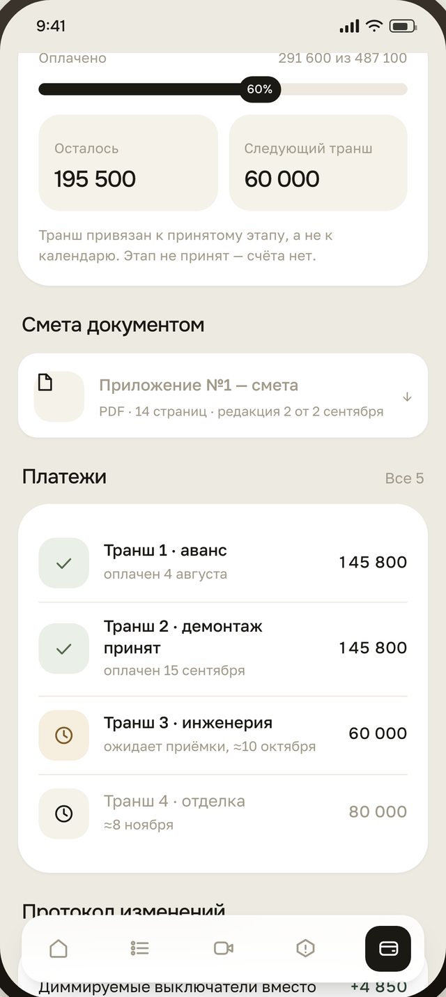Смета: оплачено и платежи